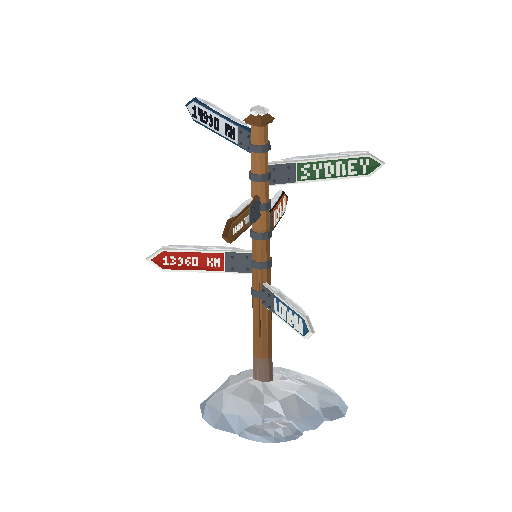 Low-poly Signage 3D model: Distance Signpost